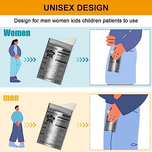 Coolrunner Disposable Urine Bags, 8/12/20/50 Pack Camping Pee Bags for Men Women, Disposable Urinals Vomit Bags for Travel Urinal Toilet Traffic Jam Emergency Portable Toilet for Kids, Patient - Image 7