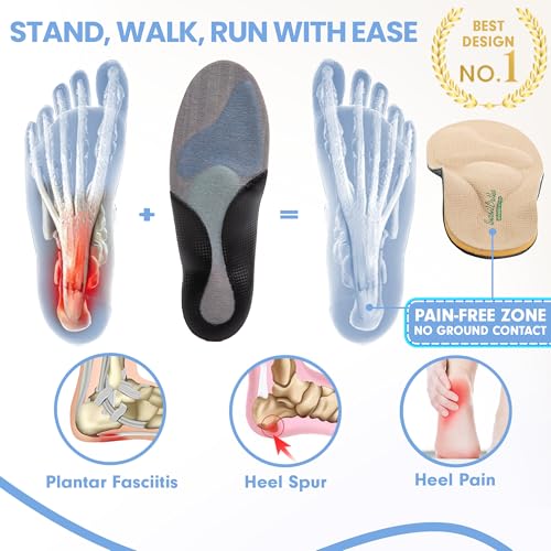 Plantillas para Fascitis Plantar con Soporte de Arco Alto miniatura 4