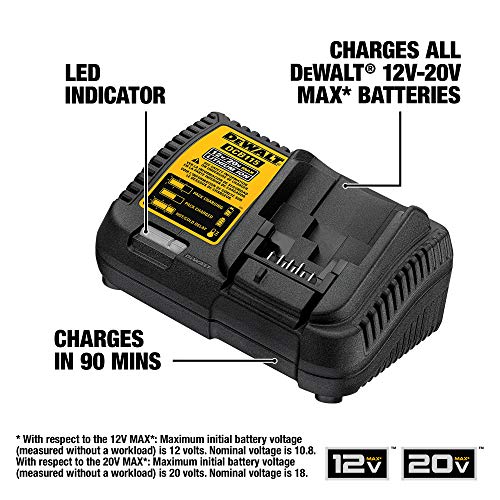 Chargeur de Batterie Lithium-Ion MAX 12 Volts à 20 Volts DEWALT - Modèle  DCB115 - 1