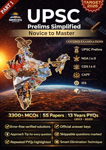 UPSC Prelims PYQ 2013–2025 – Part 1 | Topic-Wise & Year-Wise Solv...