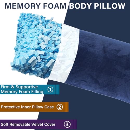 Body Pillow, Memory Foam Body Pillows for Adults Sleeping, Long Pillow for Bed, Big Large Firm Full Body Pillow for Side Sleeper, 20x54 Inch, Navy Blue