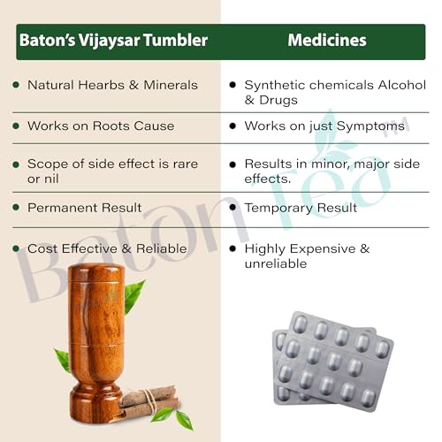 Image of Polished Vijaysar Heartwood Ayurvedic Glass /Tumbler |Lab Tested | Indian Kino Tree Wooden Tumbler | Vijaysar Herbal Glass, Natural Wellness Cup (2 PC)