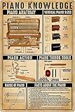 Letrero metálico con información sobre piano, guía de referencia para principiantes, carteles de hojalata, educación en la sala de piano, placas de aluminio, decoración de pared, hogar, dormitorio, cl