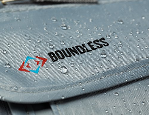 Boundless Neck Wallet with RFID blocking - Passport Travel Stash Pouch - Image 6
