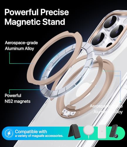 Image of for iPhone 16 Pro Max Case, Compatible with MagSafe, Slim Shockproof Military-Grade Rugged Protective Case with Stand, Camera Control, Comfort Grip (G-Gold, iPhone 16 Pro Max)