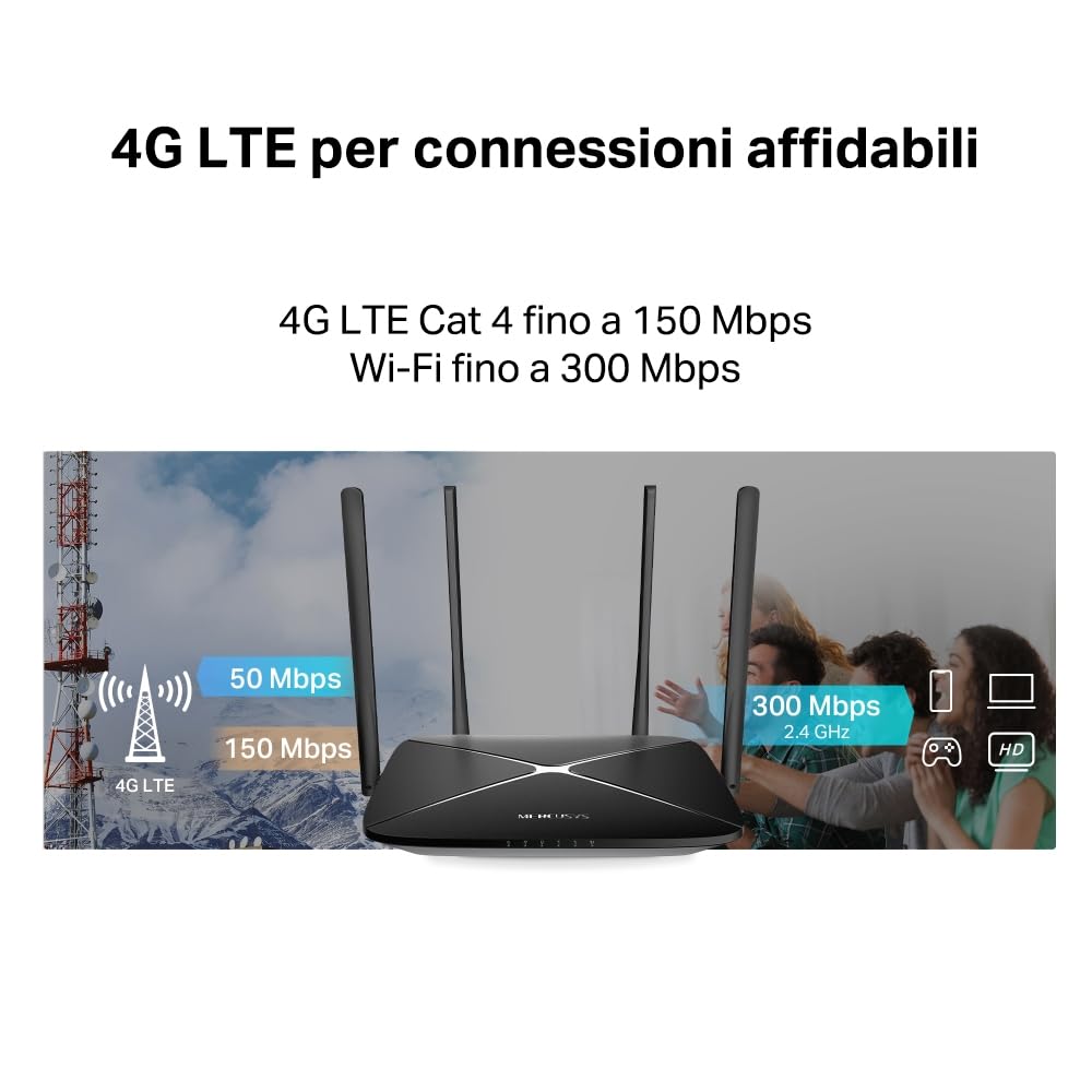 Mercusys MB115-4G Router WiFi con Sim, 4 Antenne Ad Alto Guadagno, 4G LTE Wireless N300Mbps, 3 Porte LAN+1 Porta LAN/WAN, WAN Connection Backup, Parental/LED Control, VPN, SMS, APP, Plug&Play