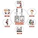 HASFINE Cute Credit Card Case Neck Pouch ID Badge Holder Lanyard Wallet with Cartoon Image Keychain for Students Teens Boys Girls Women