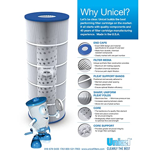 Unicel C-8414 150 Sq. Ft. Swimming Pool and Spa Replacement Filter Cartridge for CS150E, CX150XRE, CX1520RE, R0462300, 817-0150N