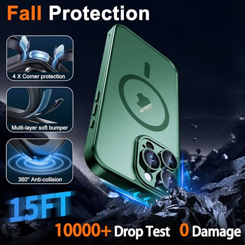 Image of for iPhone 14 Pro Max Case with Privacy Screen Protector, Green