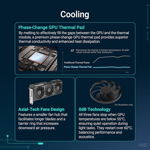 Image of ASUS Prime Radeon RX 9070 GRE EVO OC Edition Graphics Card (PCIe 5.0, HDMI /DP 2.1, 2.5-Slot Design, axial-tech Fans, Dual Ball Fan Bearings, Dual BIOS, GPU Guard)