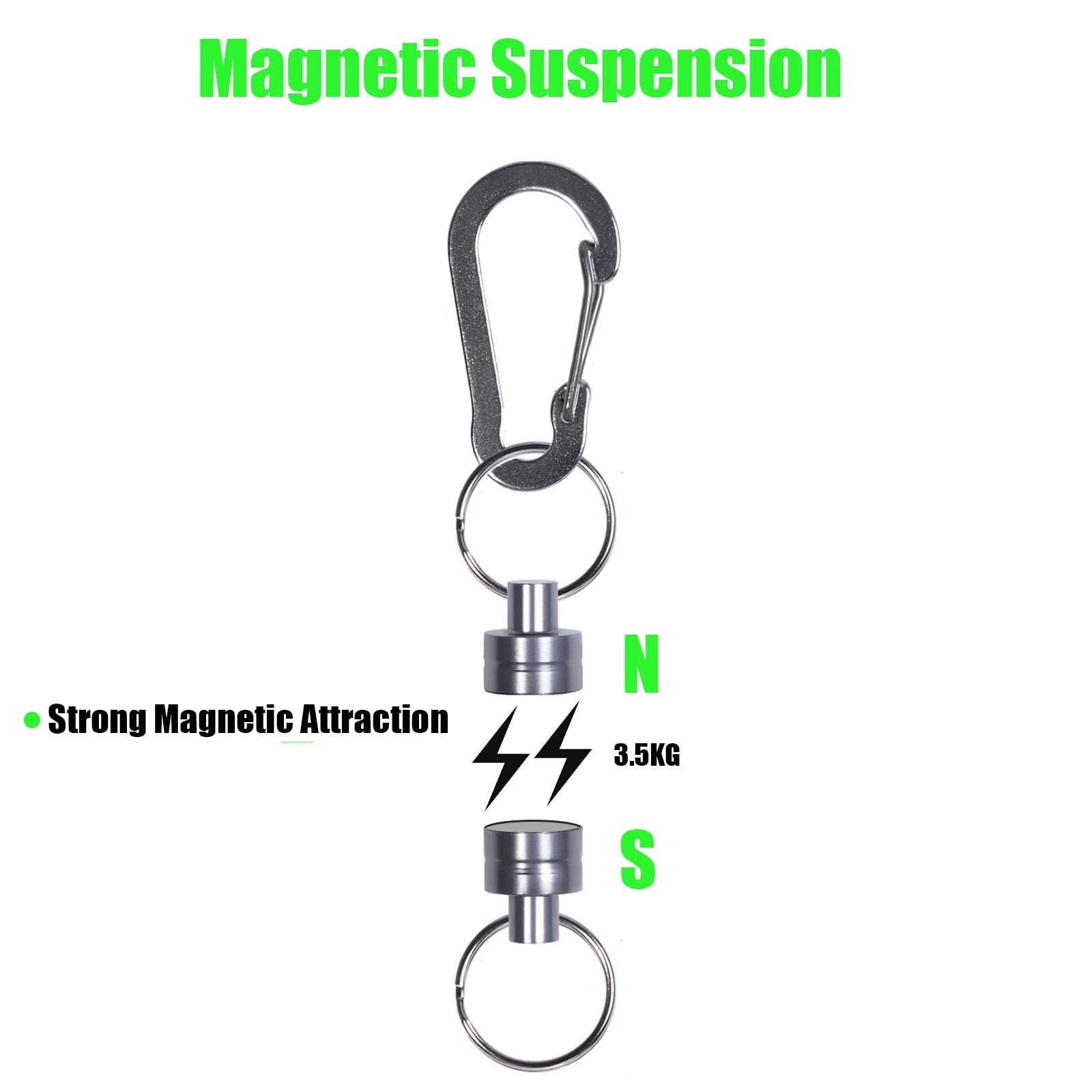 Manes De Pesca Accesorios de Pesca, Soporte magnético de liberación de Red con imán Fuerte Enrollado, Herramientas de Arrastre de Cuerda anticaída, 2 uds. Iman De Neodimio(Black Magnetic)