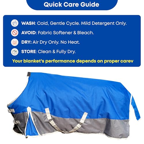 Image of Horse Blanket for Winter, Waterproof, 1200D, 220g (Blue /Gray, 72 in)