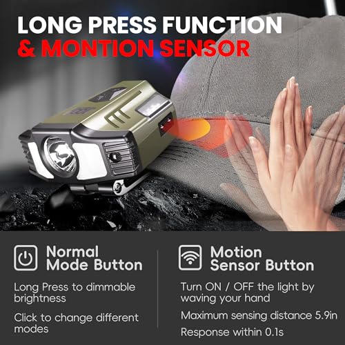 Image of Hopedone 2-in-1 Rechargeable Headlamp & Hat Light, 800LM Clip-On Cap Light