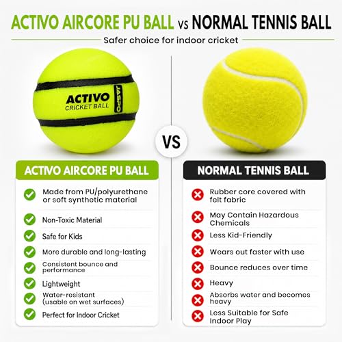 Image of jaspo Activo Air Core Indoor Cricket Ball |PU Material |Hollow Aircore Design |Soft Impact Play | 75g Lightweight |Safe for Indoor Cricket |Non-Toxic Build |Comfortable Grip |Durable & Kids-Friendly