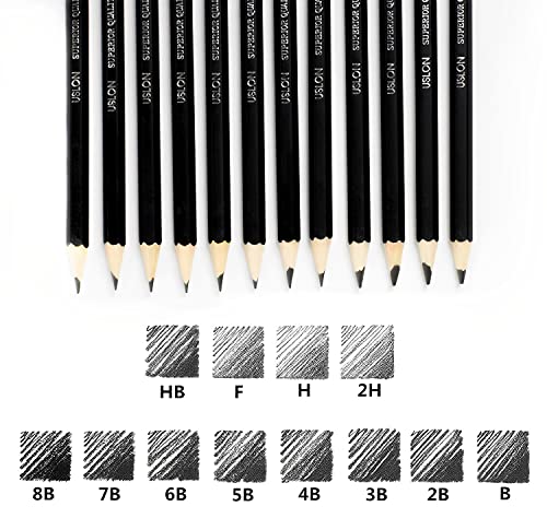 SYGA Professional Sketch and Drawing Pencils ，Art Pencil Box Contains 12 Pieces Set B 2B 3B 4B 5B 6B 7B 8B HB H 2H F