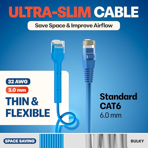 Image of Everest Ultra Slim Cat6a Ethernet Patch Cables 6ft (10-Pack) Blue | Bendable, Thin and Flexible