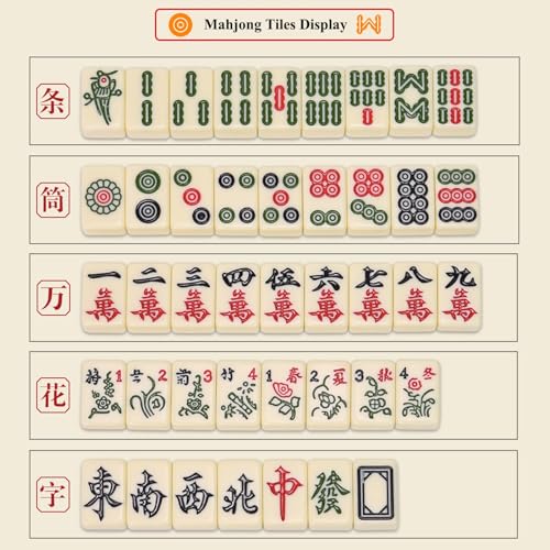 Mahjong Miniatura con 144 Fichas, Mesa Plegable y Dados miniatura 6
