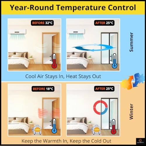 Image of Qlarity Covers 2mm Thick PVC Insulated Magnetic AC Door Curtain | 32 Inch Wide Aluminium Alloy Track X 8Ft Long | 2 Strips,16 Inches Wide | for Home, Office, Balcony, Bedroom (Transparent)
