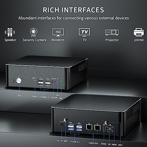 Kinupute Mini Gaming PC i9, Desktop Computer Core i9-9900T, TPM2.0, Windows 11 Pro, 16G DDR4, 512G NVME SSD, GeForce MXM GTX1650 4G, 2xHDMI/DP/USB-C Port, 4K@60Hz, 2x2.5G RJ45 LAN, WiFi 6E/BT5.3 – Bild 8