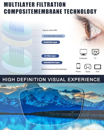 Miniatura 5 de Hubeye 5 Pares Gafas De Lectura Deportiva Para Mujeres Y Hombres Ultraligeras Anteojos De Lectura Gafas Anti Luz Azul 1.50
