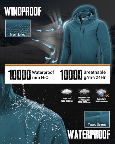 Image of 33,000ft Men's Rain Jacket Waterproof Cycling Running Packable Raincoat with Hood Lightweight Windbreaker with Mesh Lining