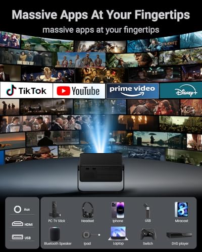 Image of 【Native 1080P】Smart Mini Projector with WiFi and Bluetooth, 500ANSI, 8W Speakers,AI Auto Focus & Keystone,Home Movie Portable Outdoor