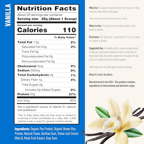 Proteínas, Imagen adicional