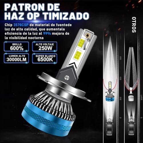 Viaje Y Protección, Home luces xenon autos Marca StoneBanks (2)