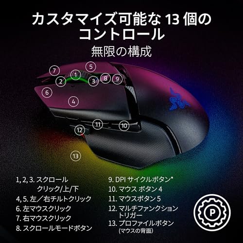 Razer レイザー Basilisk V3 Pro 35K ワイヤレス ゲーミングマウス HyperSpeed Wireless Bluetooth 有線 第2世代 Focus Pro 35K オプティカルセンサー 35,000DPI 第3世代オプティカルマウススイッチ 4方向 HyperScrollチルトホイール 11ボタン RGB バシリスクブイスリープロ 35K 【日本正規代理店保証品】