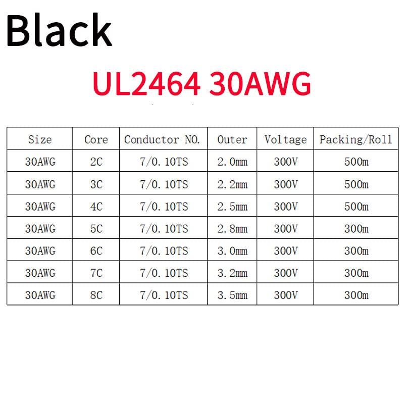 28 26 24 22 20 18 16 Awg Ul2464 Sheathed Wire Cable Copper Signal Cable 2 3 4 5 6 7 8 10 Core Soft Electronico Wire 2M/22Awg/6 Cores