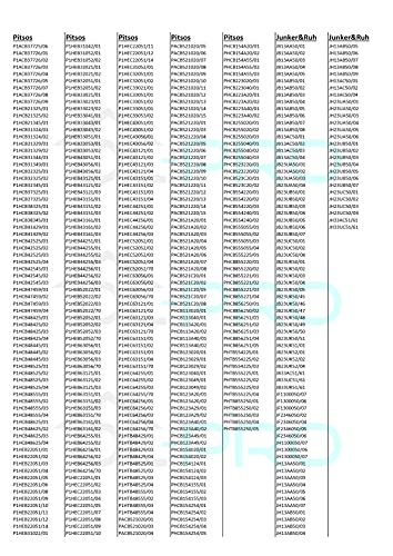 DL-pro Oberhitze 230V für Bosch Siemens Balay 773539 00773539 EGO 20.25899.000 Heizelement Heizung Backofenheizung für Backofen Ofen Herd