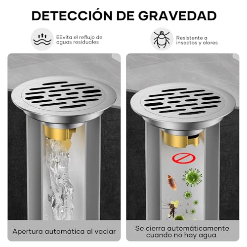 Coladeras para baño 2 pulgadas 7 Imagen adicional