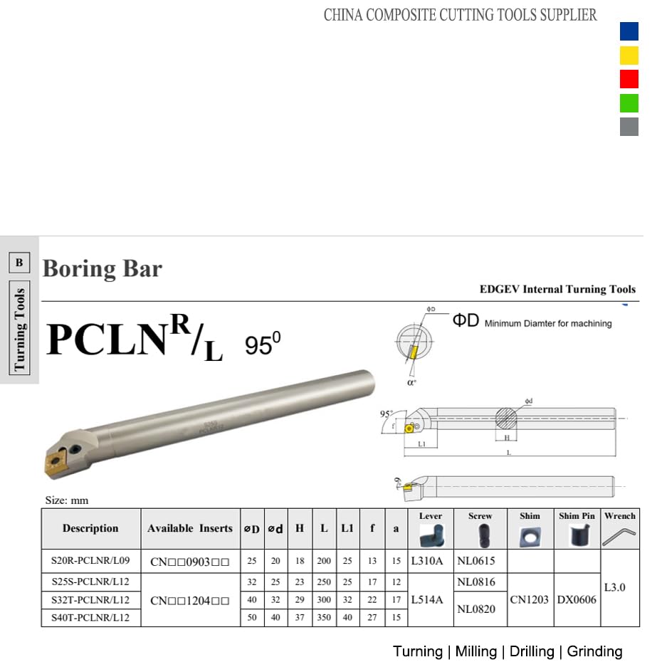 1pc Internal Turning Tool Holder S20R S25S S32T PCLNR12 PCLNL12 PCLNR09 PCLNL09 CNC Lathe Boring Bar for CNMG 090304 120404(S25S-PCLNR12)