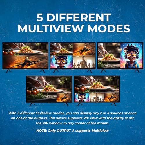 image for OREI Quad Multi HDMI Viewer 4 in 2 Out, HDMI Matrix Switcher 4 Ports S