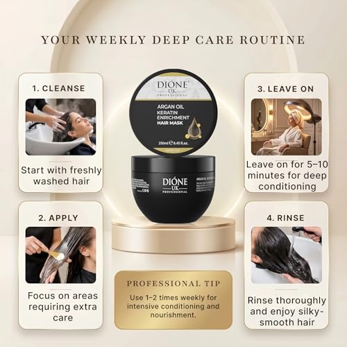 Image of Keratin Hair Mask, 250 ml