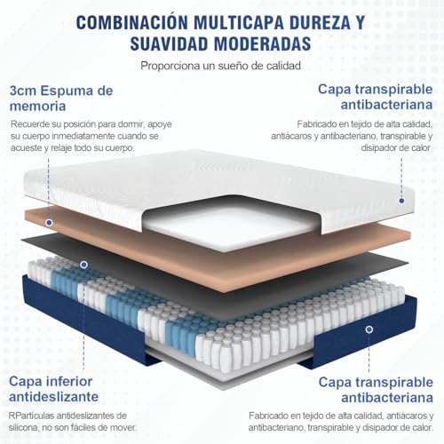 La Mejor Selección de Colchon Ortopedico Precio favoritos de las personas. 5 Imagen adicional