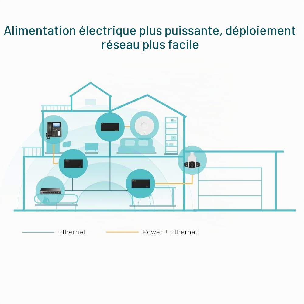 TP-Link TL-POE170S V2 - Injecteur PoE - Gigabit - AC 100-240 V - 60 Watt - Connecteurs de Sortie: 1