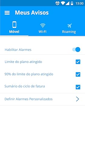 My Data Manager: Data Usage