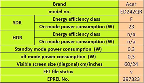 Acer ED242QRAbidpx 23.6 Inch FHD Curved 