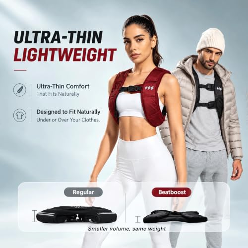 BeatBoost Ultra-Thin Weighted Vest 12/20 lb 19.99 w/ Code + 50% Off Code 8M1WXO5T - image 2