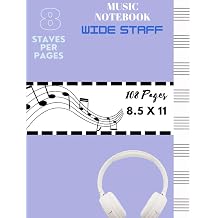 Pentagram Notebook Music notebook , 8 staves per page, color blue.108 pages. For Young people and adults.