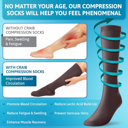 Image of Wide Calf Compression Socks for Women & Men - 5 Pairs Plus Size 15-20 mmHg Graduated Knee High Compression Socks for Travel, Nurses, Pregnant Women, Running, Hiking & Everyday Wear