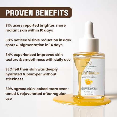 Image of Wise & Secrets Luxury 22% Vitamin C Face Serum | Dermatologically Tested | Brightening, Pigmentation Care & Skin Rejuvenation | For All Skin Types | 30ml
