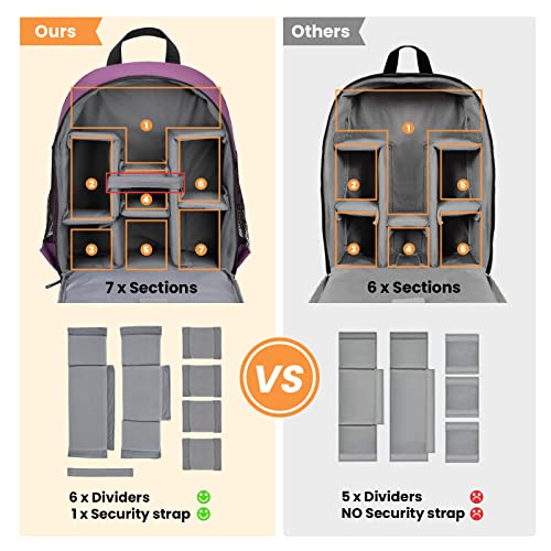Tarion Camera Bag Professional Camera Backpack Case With Laptop Compartment Waterproof Rain Cover For Dslr Slr Mirrorless Camera Lens Tripod Photography Backpack For Women Men Photographer Purple Tb-S #TOP2