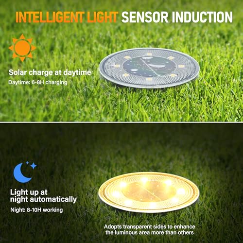 Siatom Solar Ground Lights 8 Pack, IP68 Waterproof Solar In-Ground Light for Outdoor, Flat Landscape Lighting, Garden Disc Light for Pathway, Walkway, and Yard - 8 Pcs (Warm White) - Image 4