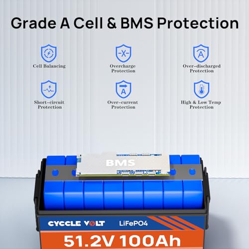 Image of 48V 200Ah Lithium Battery LiFePO4, MAX. Capacity. 10.24KWh, Integrated 200A BMS, 10000+ Deep Cycles Lifepo4 48V, Perfect for Marine, RV, Off-Grid Solar Power