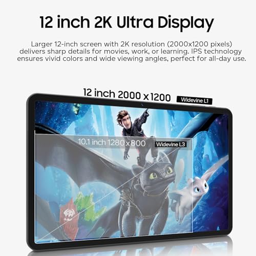 Image of Tablet 12 inch Large Screen, Android 15 Tablet 16GB RAM 256GB ROM, 2K 2000x1200 Incell Widevine L1 Display, Gaming Tablets with Helio G99 Octa-core, 8000mAh 18W Fast Charge Tablets, AI Support, GPS