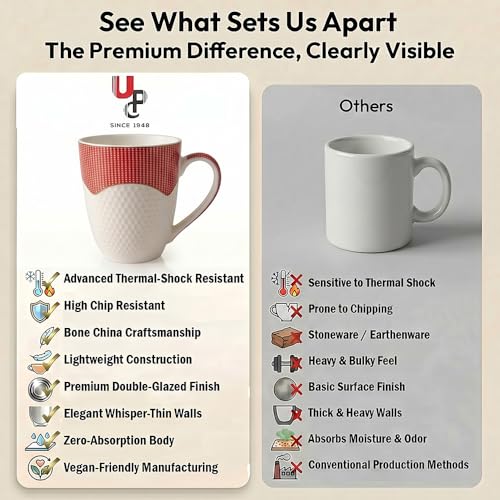Image of UPC Milk Mug Set of 2 | White Black Pinstripe Red Accent Band Printed Bone China Coffee Tea Milk Mug | Gift for Home & Kitchen