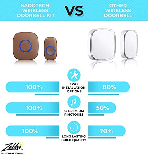 https://m.media-amazon.com/images/I/51Zf7aMMW7L._SL500_.jpg