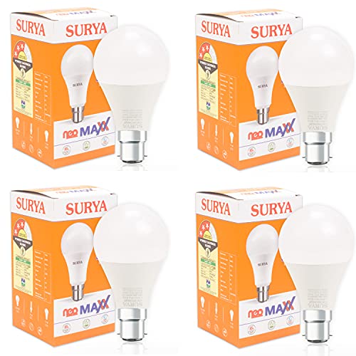 Image of Surya 17-Watt Neo Maxx Led Lamp (Pack of 4), White